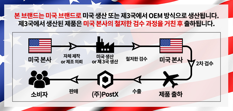 netpx_footer