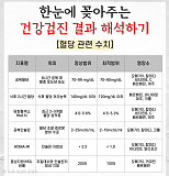 건강수..