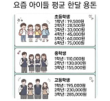 요즘 아..