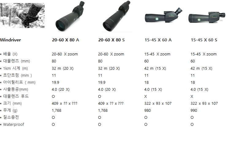 scope_03.jpg